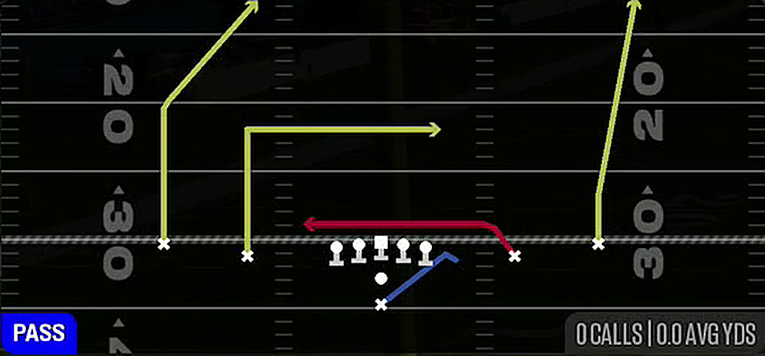 Y Shallow Cross from Pistol Spread