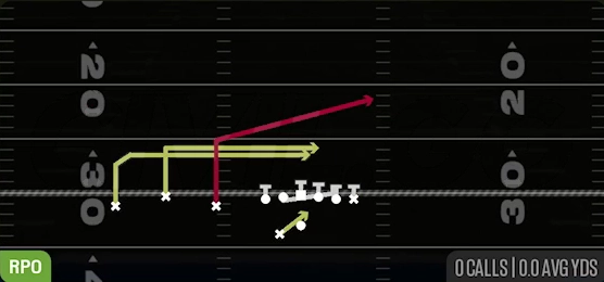RPO Peek Post from Gun Trio Offset Wk