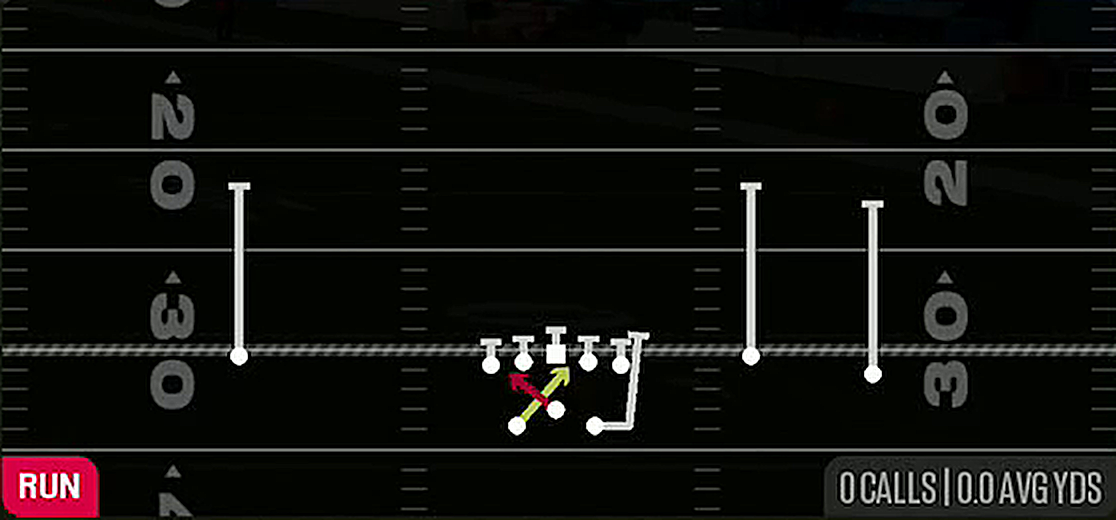 Read Option from Gun Split Offset