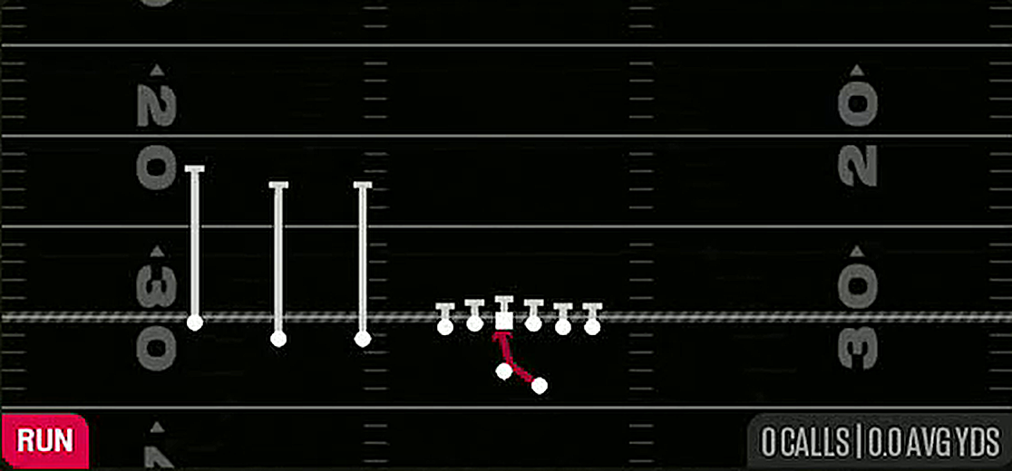 Inside Zone from Gun Trips TE Offset