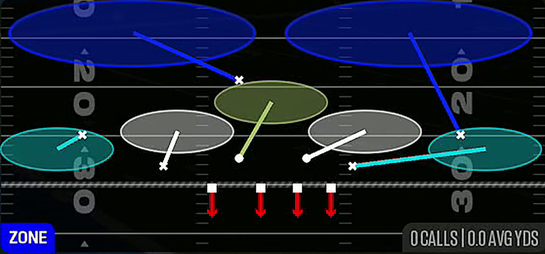 Cover 2 Invert from Nickel Over