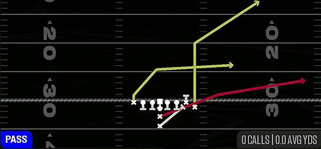 PA Power O from Goal Line Normal