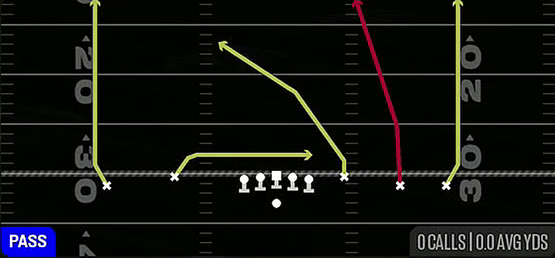 Four Verticals from Gun Empty Base Flex