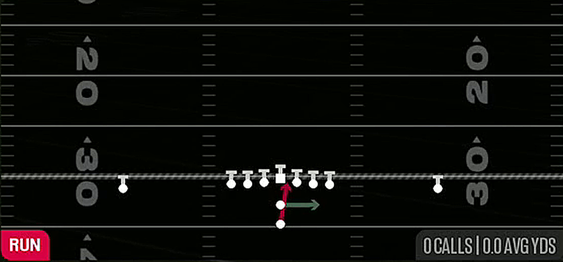 Read Option from Pistol Ace