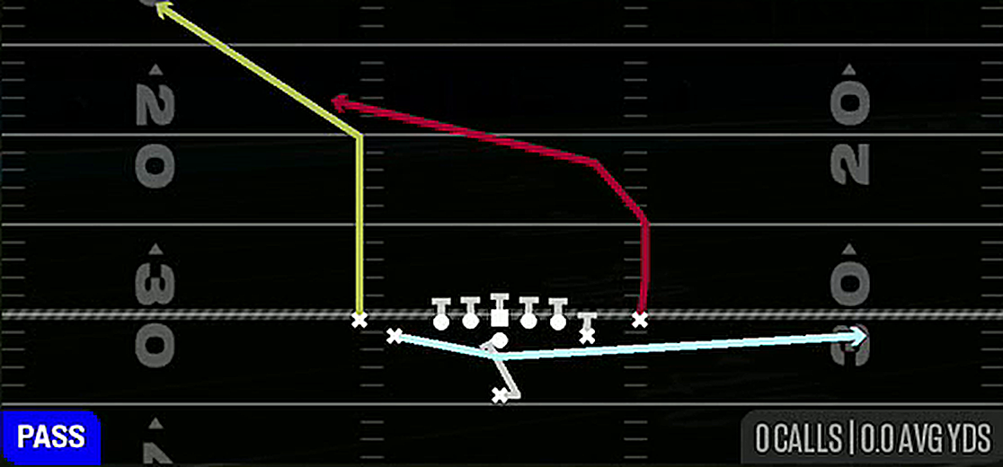 PA Cheat Cross from Singleback Tight Y Off