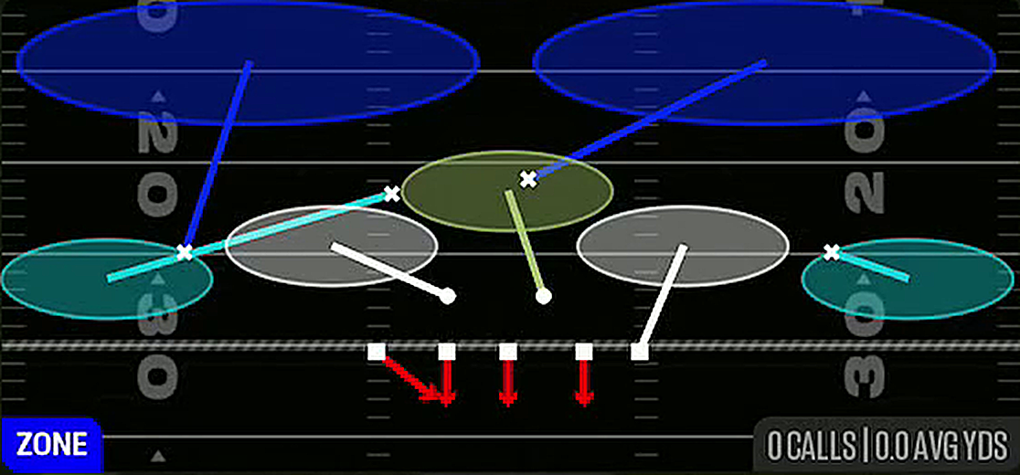 Cover 2 Invert from 3-4 Tite 5 Tech