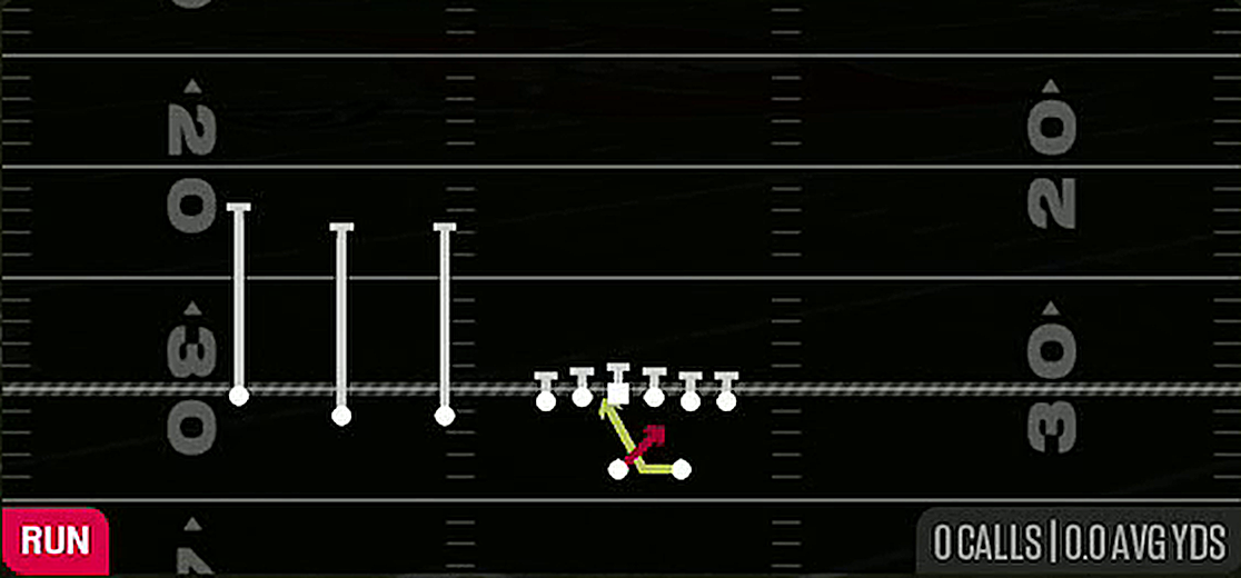 Read Option from Gun Trips TE