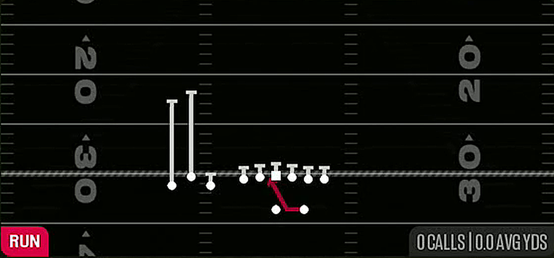 Inside Zone from Gun Bunch TE
