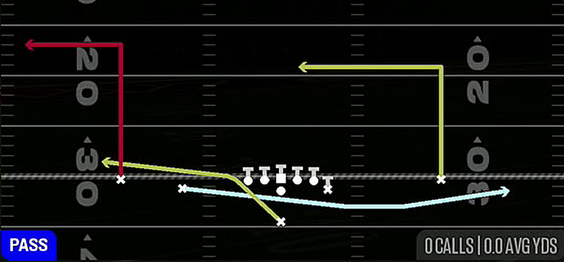 PA Jet Sweep X Out from Singleback Doubles Y Off