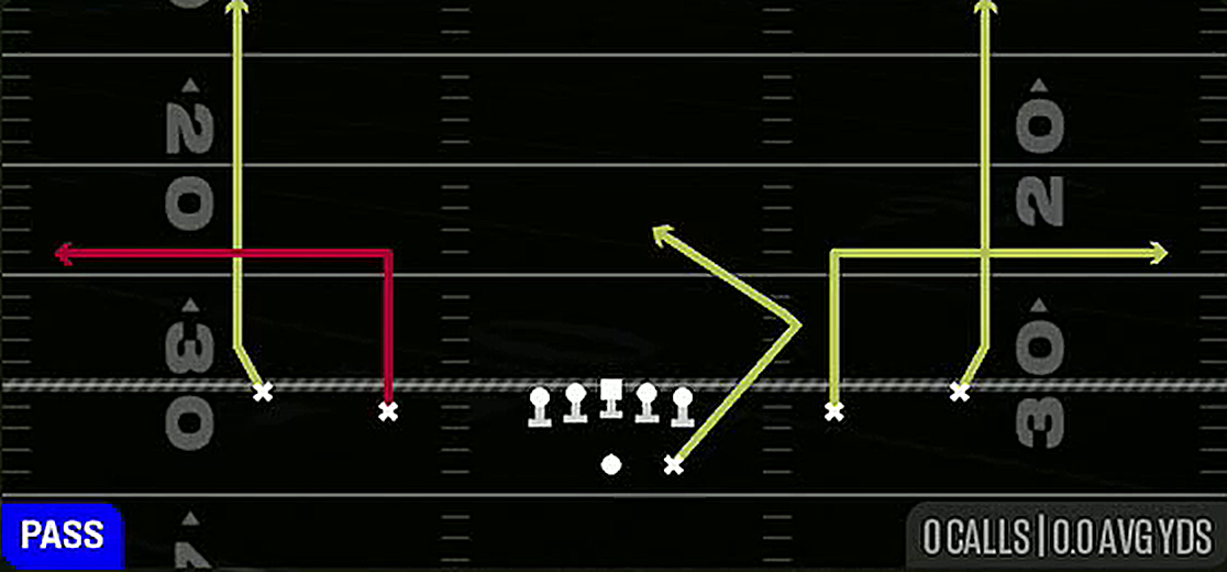 Slot Outs from Gun Spread