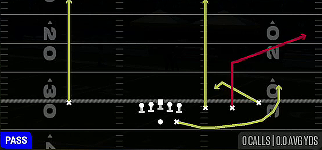 Slot Corner from Gun Trips