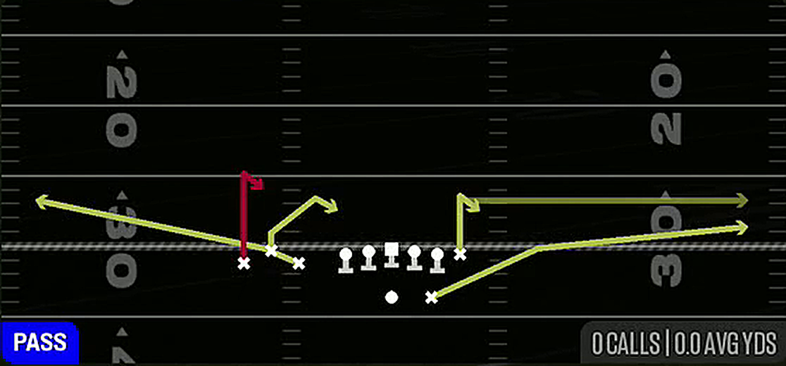 Spacing from Gun Bunch TE