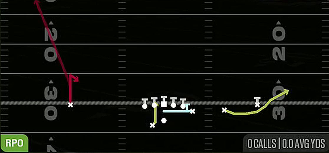 RPO Alert Mtn Dive from Gun Y Off Trips Wk