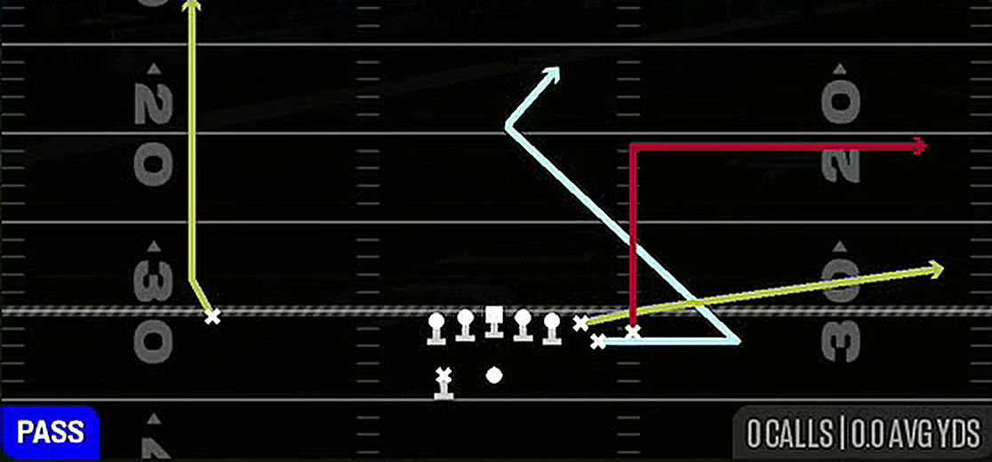 Cheat Strong Flood from Gun Y Trips Wk