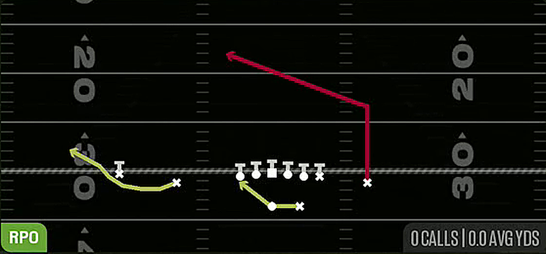 RPO Glance Post from Gun Doubles Z Close