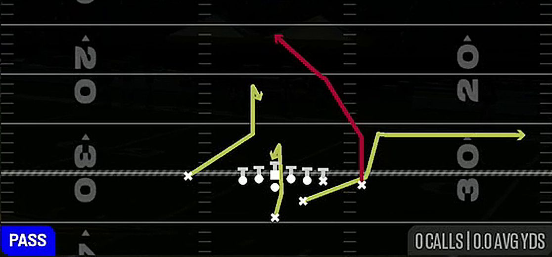 PA Deep from Strong Close