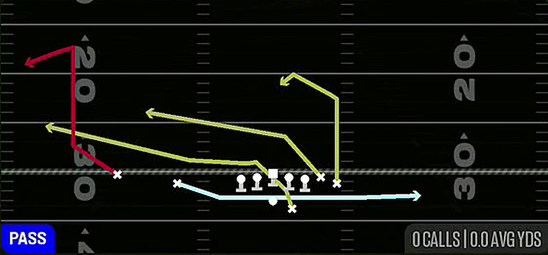 PA Jet Sweep from Gun Wing Slot Offset