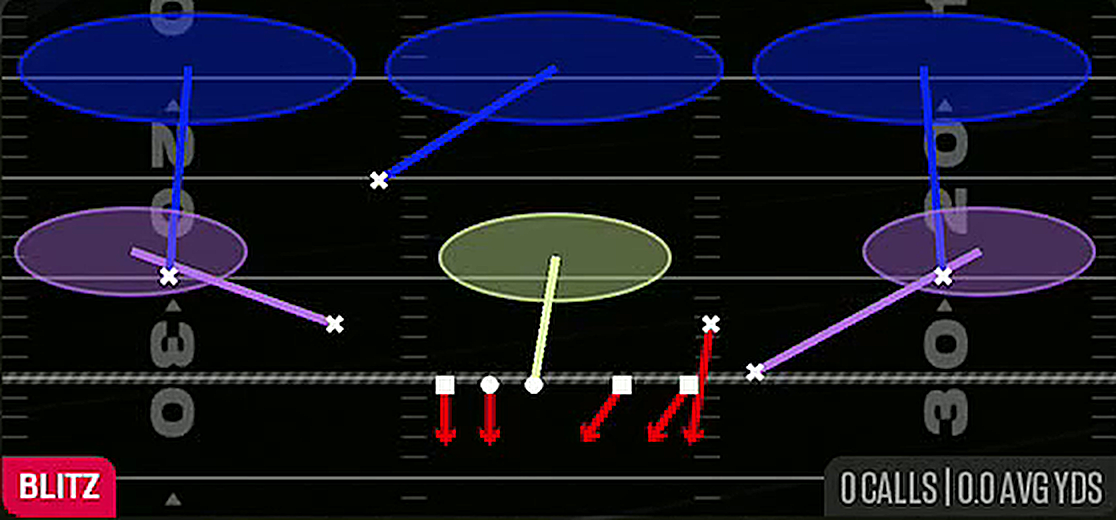 DB Blitz 3 from Dime Load Weak
