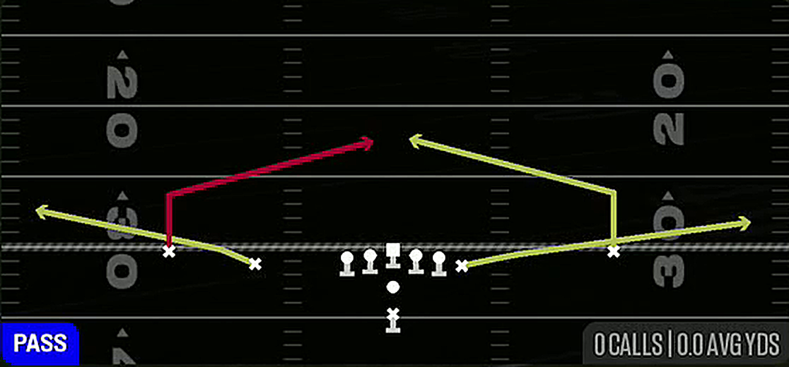 Slants from Pistol Doubles Y Off