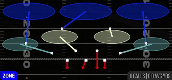 Cover 3 Hard Flat from Dime 2-3 Odd