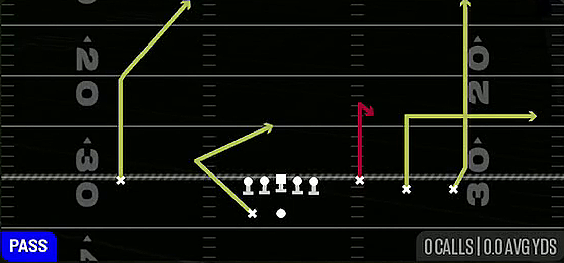 HB Angle from Gun Pack Trips