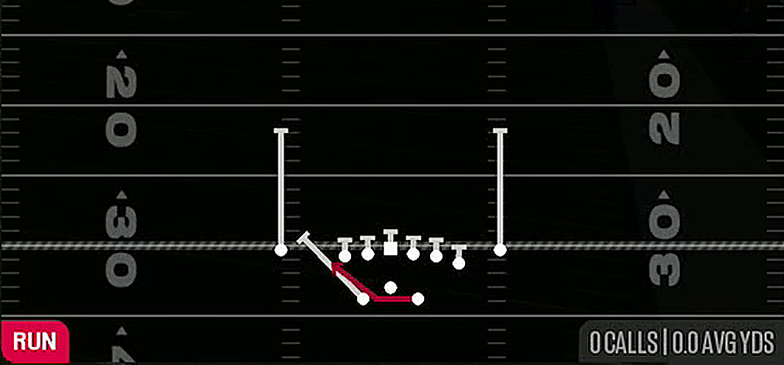 Outside Zone Lt from Gun Split Y Off Close