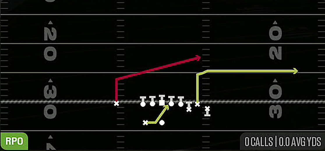 RPO Zone Alert from Gun Bunch Y Nasty