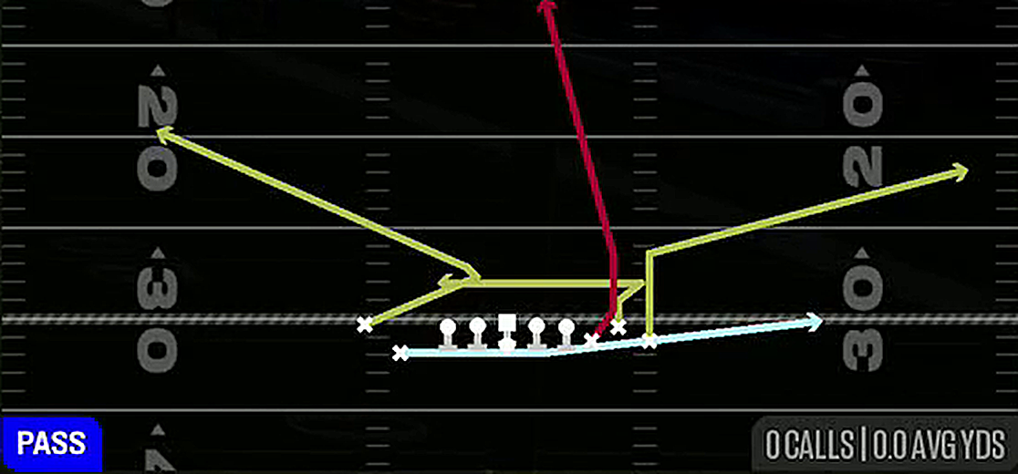 Flat Y Seam from Singleback Bunch X Nasty