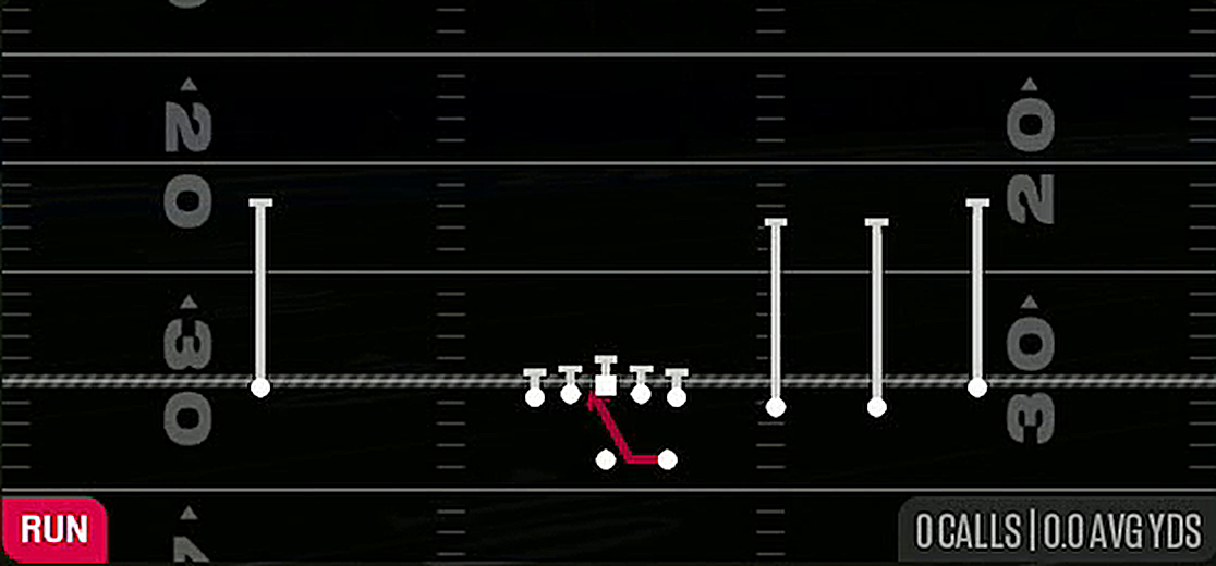Inside Zone from Gun Trips