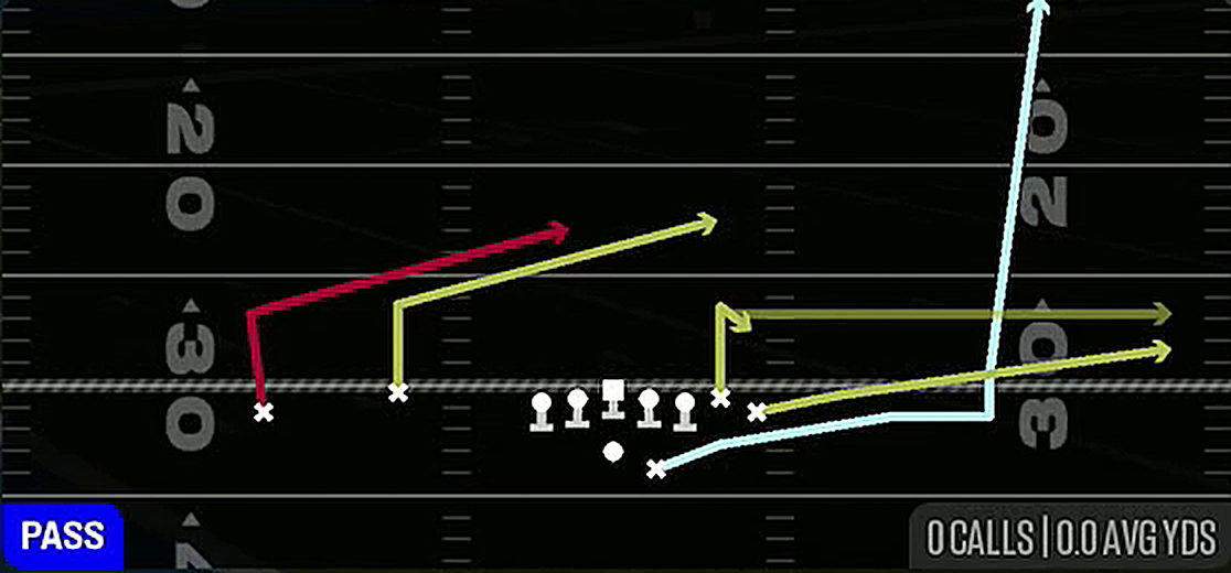 Slants Y Stick from Gun Wing Flex Offset