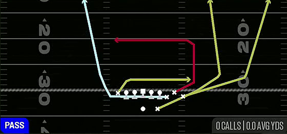 Mtn Verts Shallow Cross from Gun Bunch TE Str