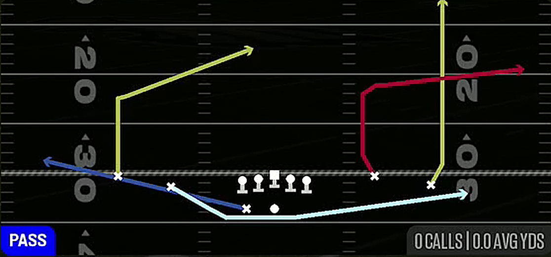 Orbit Y Sail from Gun Spread Flex Wk