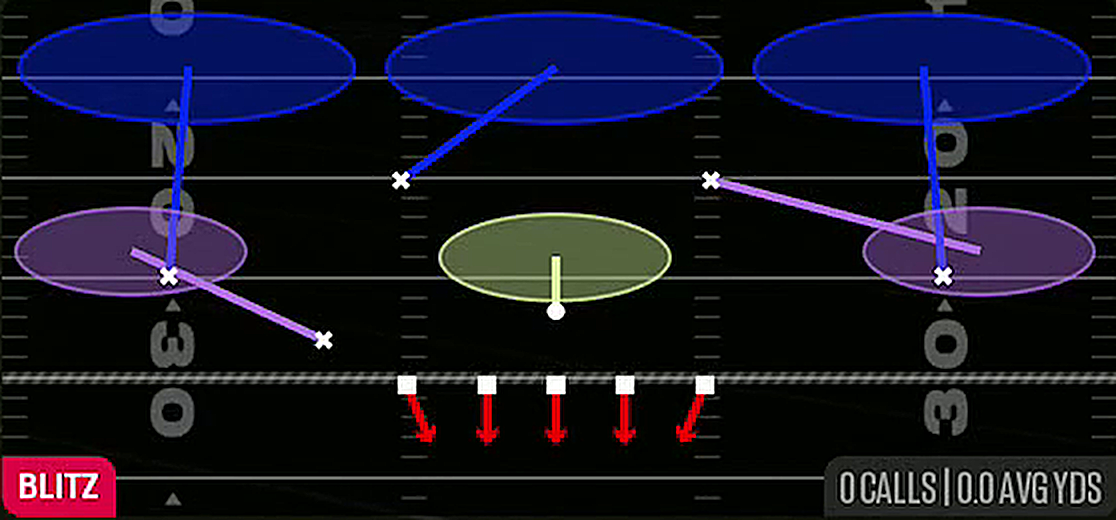 Sam Will Blitz 3 from Nickel 3-3 Cub