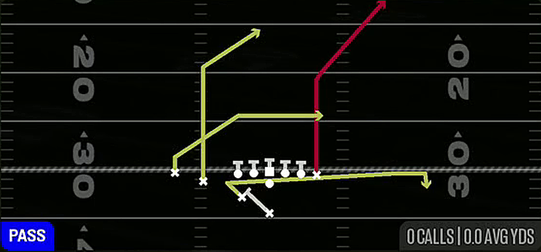 PA Boot Slide from Weak Slot Close