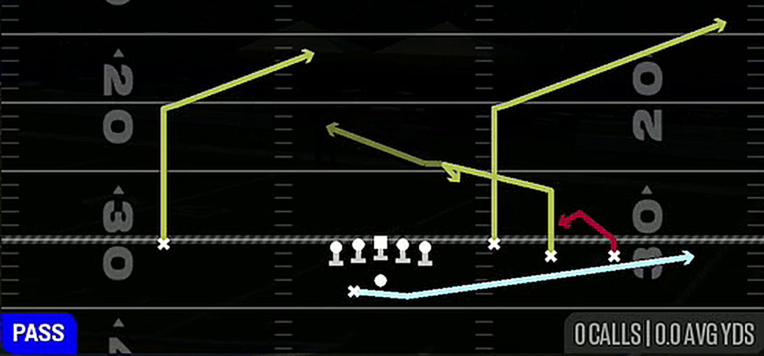 f push 8 from Gun Early Offset