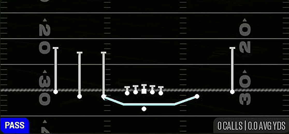 Jet Touch Sweep from Gun 5WR Trips