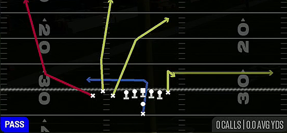Verticals from Pistol Bunch TE