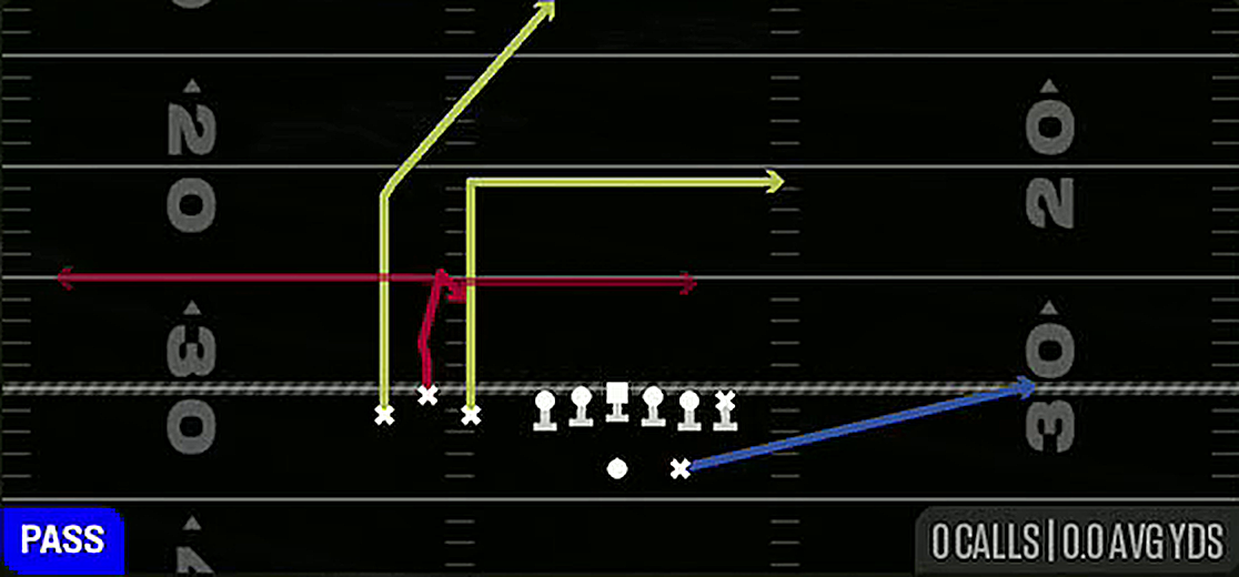 Mills Slot Option from Gun Bunch TE