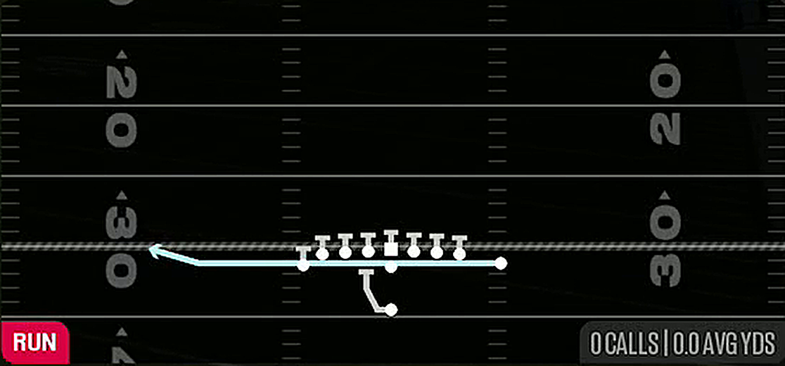 Jet Sweep Wk from Singleback Wing Tight Left