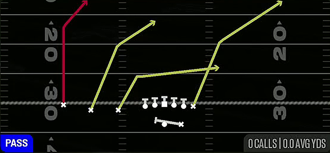 PA Crosses from Gun Trips TE