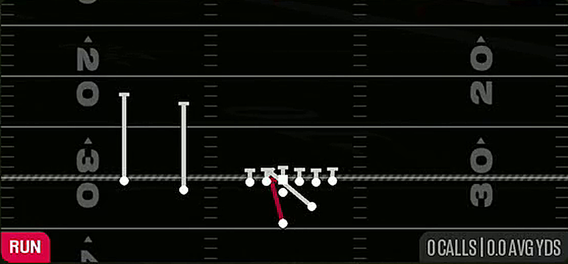 Inside Zone Wk from Strong Slot