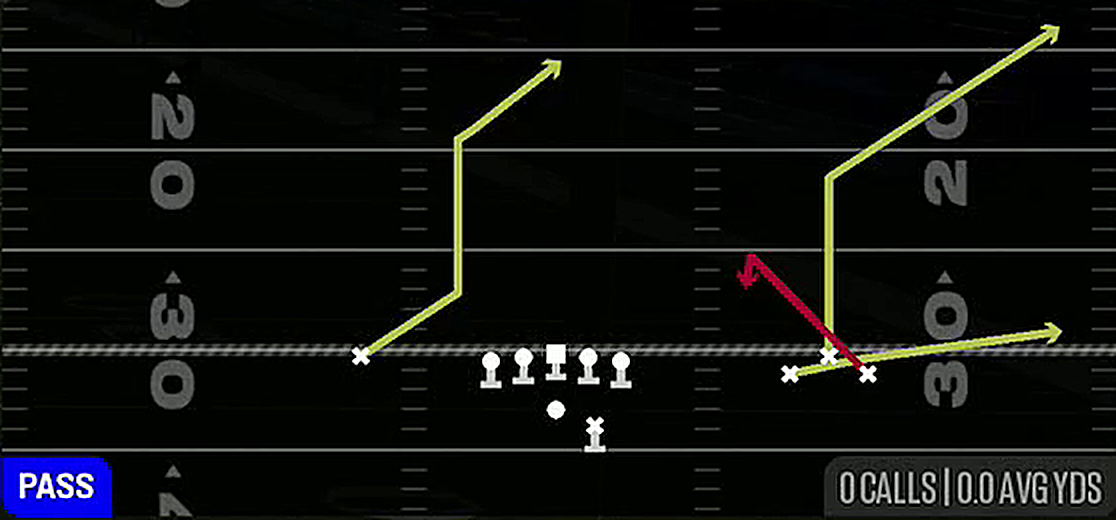 Z Spot from Gun Bunch Open Offset