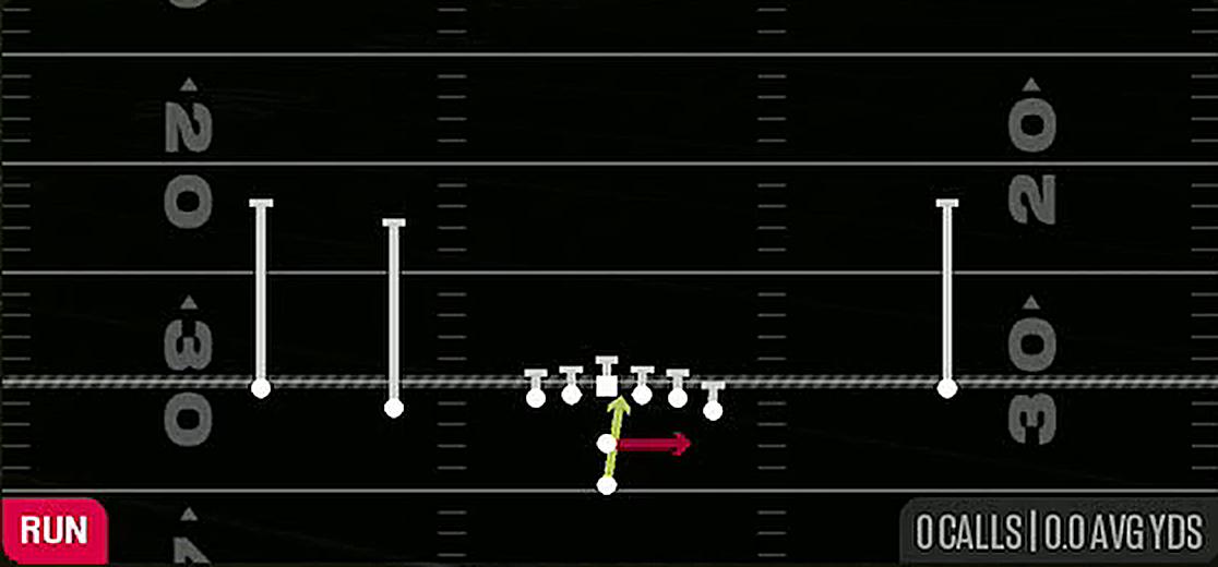 Read Option from Pistol Doubles Y Off