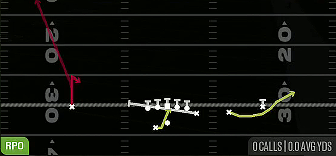 RPO Alert Split Bubble from Gun Y Off Trips Wk