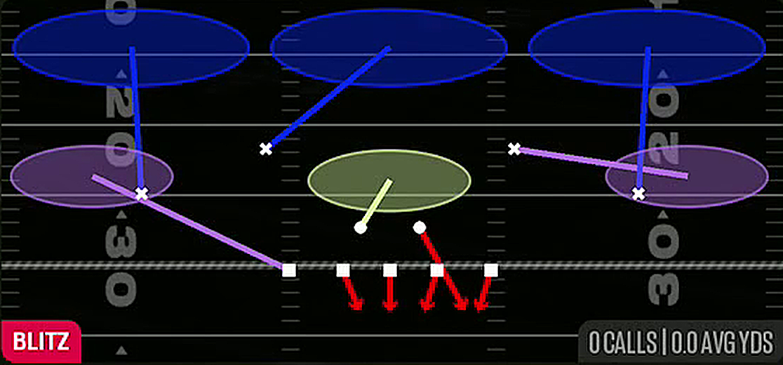 Field Blitz 3 from 3-4 Tite