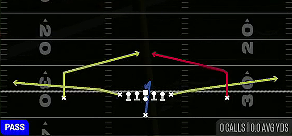 Dual TE Flat from Singleback Ace