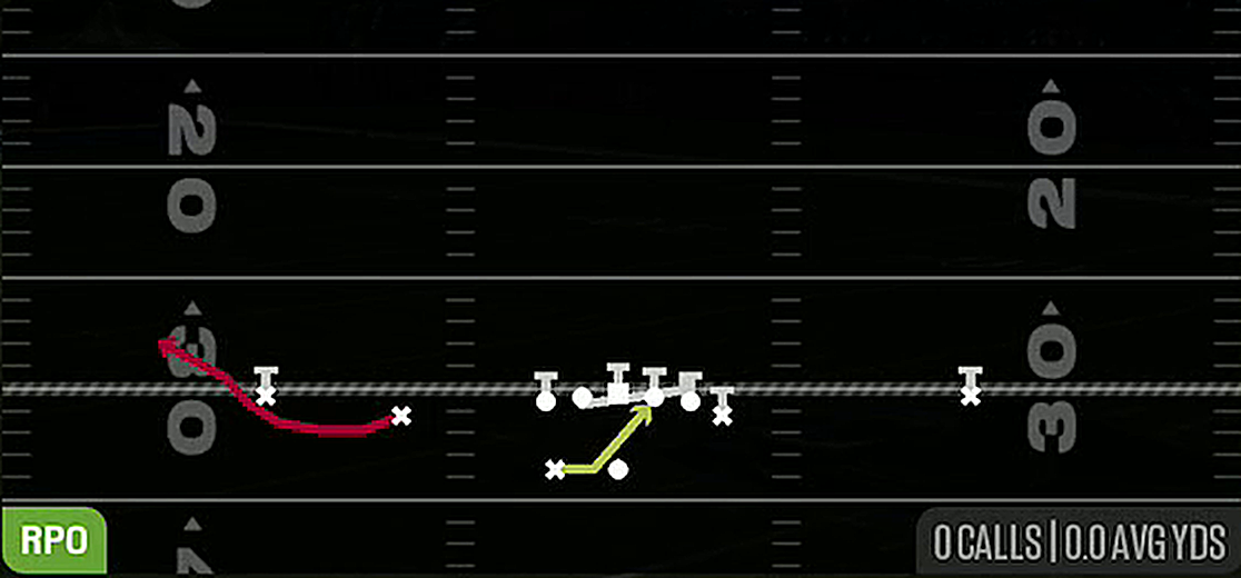 RPO Alert Bubble from Gun Normal Y Off Wk