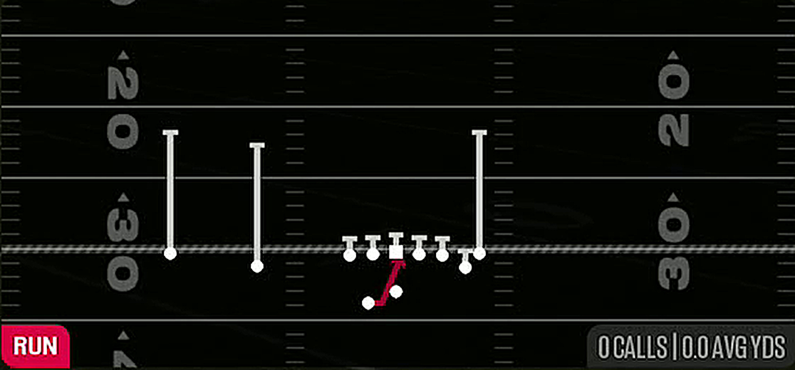 Inside Zone from Gun Doubles Y Off Nasty