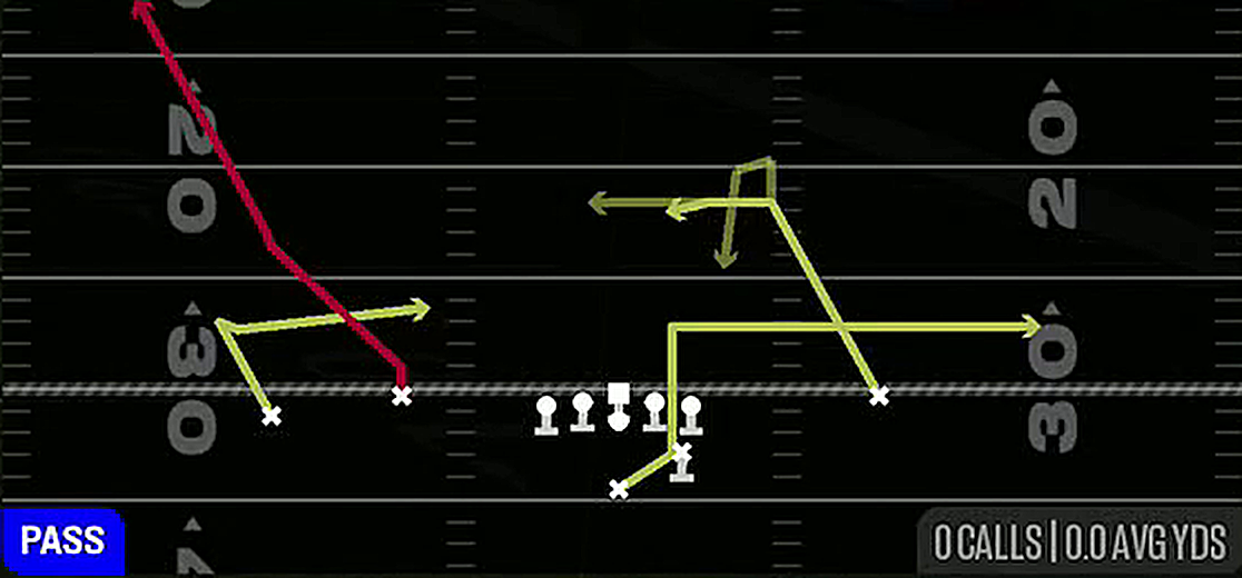 Slot Fade X-Choice from Weak 3WR Flex