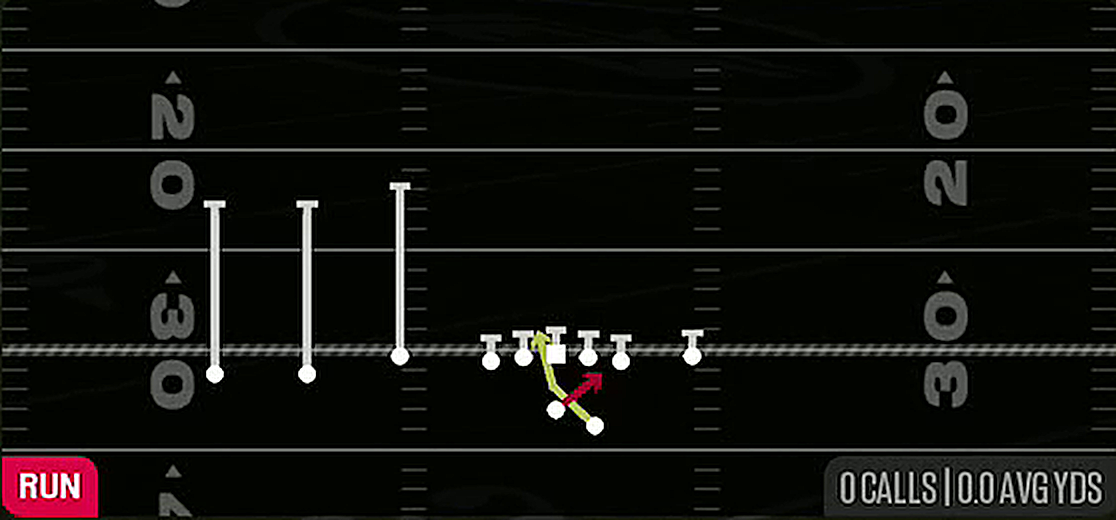 Read Option from Gun Trey Y-Flex